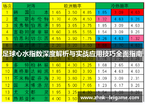 足球心水指数深度解析与实战应用技巧全面指南