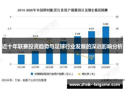 近十年联赛投资趋势与足球行业发展的深远影响分析