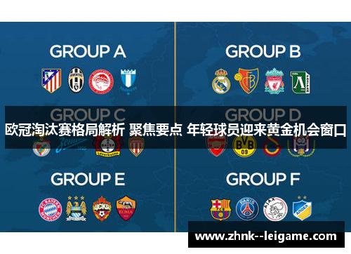 欧冠淘汰赛格局解析 聚焦要点 年轻球员迎来黄金机会窗口