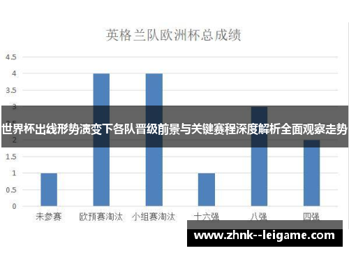 世界杯出线形势演变下各队晋级前景与关键赛程深度解析全面观察走势