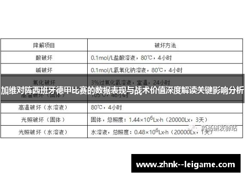 加维对阵西班牙德甲比赛的数据表现与战术价值深度解读关键影响分析