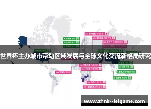 世界杯主办城市带动区域发展与全球文化交流新格局研究 世界杯主办城市带动区域发展与全球文化交流新格局研究