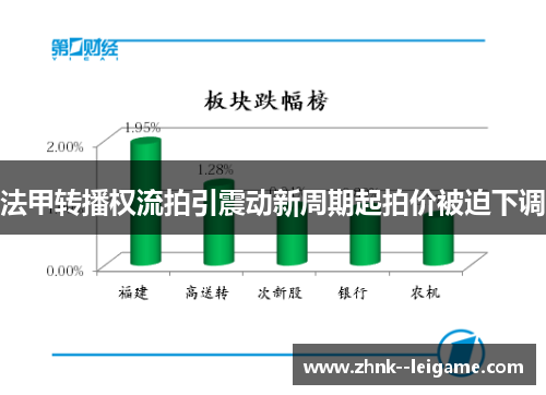法甲转播权流拍引震动新周期起拍价被迫下调 法甲转播权流拍引震动新周期起拍价被迫下调