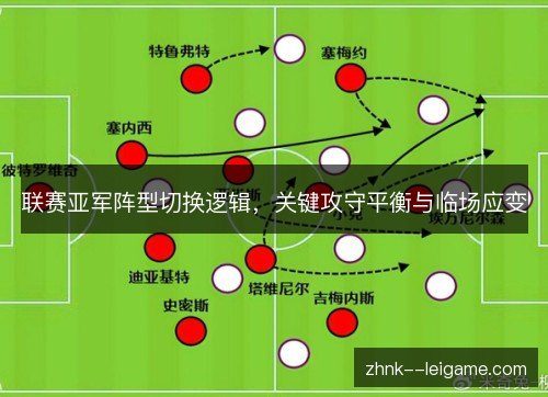联赛亚军阵型切换逻辑，关键攻守平衡与临场应变